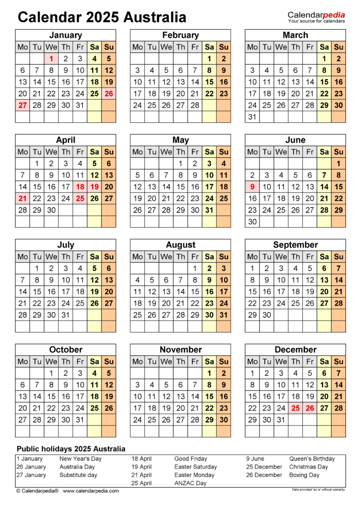 Easter 2025 Calendar Date A Comprehensive Analysis May 2025 