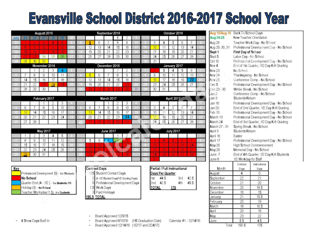 University Of Evansville Academic Calendar