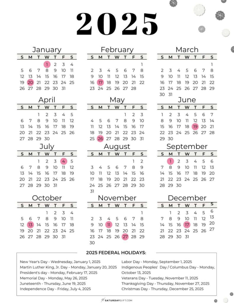 2025 Calendar With Federal Holidays A Comprehensive Guide Calendar 