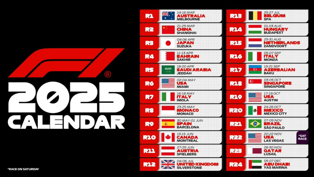 2025 Formula One Race Schedule Released Six Sprint Races Revealed 