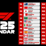 2025 Formula One Race Schedule Released Six Sprint Races Revealed