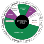 2025 Liturgical Desk Calendar A Comprehensive Guide For Catholic