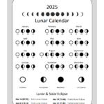 2025 Lunar Calendar Phases By Month Free Printable Templates