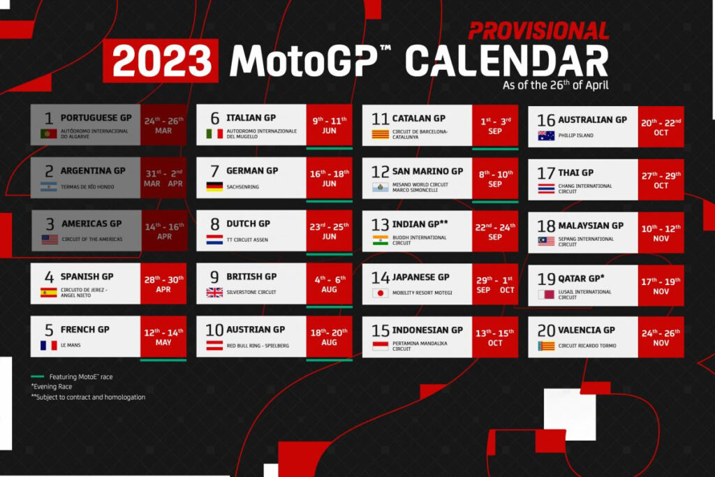 2025 MotoGP Calendar A Comprehensive Overview Excel Calendar 2025 