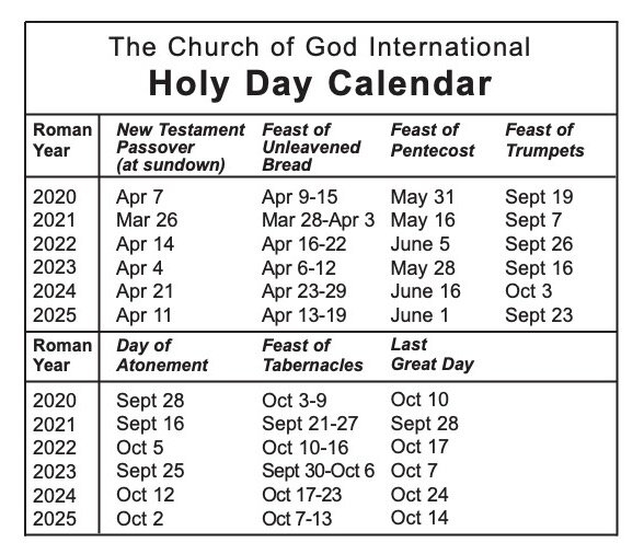 2025 Religious Holidays Calendar A Comprehensive Guide To Global 