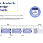 2025 Unsw Academic Calendar Prue Jessamine