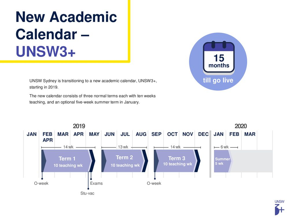 2025 Unsw Academic Calendar Prue Jessamine