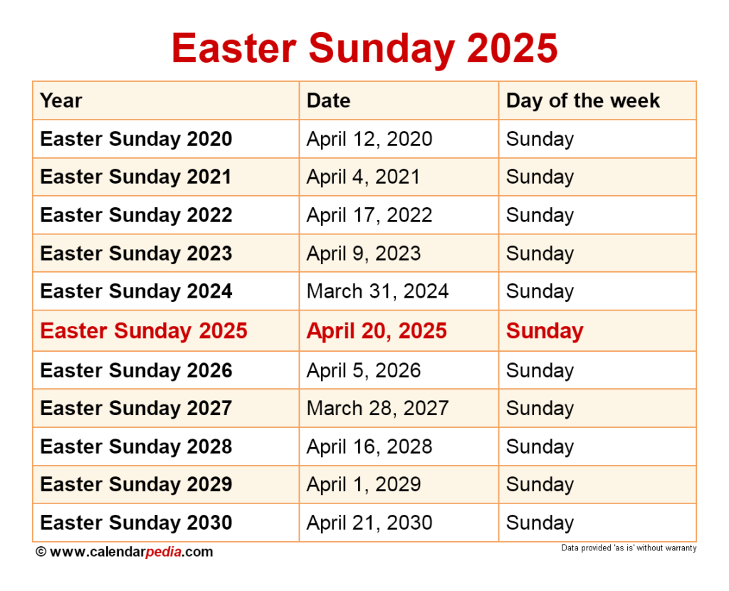 April 2025 Calendar With Easter A Detailed Overview Editable