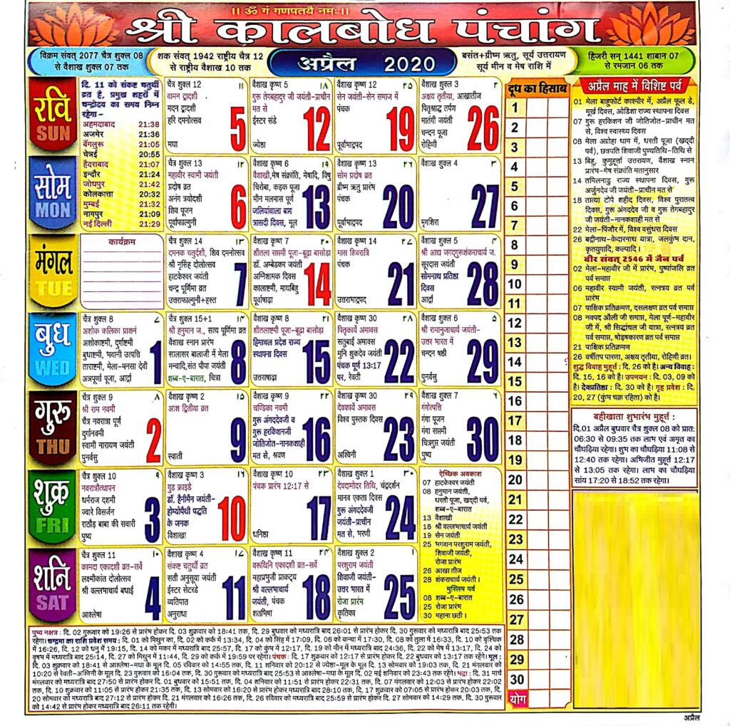 April 2025 Hindu Calendar A Comprehensive Guide Editable Calendar 