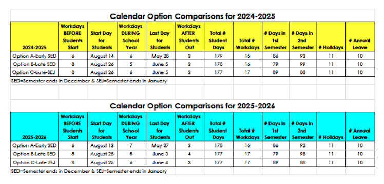 CCS 2024 2025 2025 2026 Calendar Proposals Cleveland County Schools