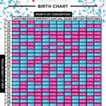 Chinese Calendar Baby Gender 2024 To 2025 High Quality 2024 Printable