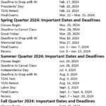 Csu Long Beach 2024 2025 Academic Calendar Elisa Helaine