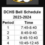 Dekalb County School Calendar 2025 Comprehensive Guide To Academic