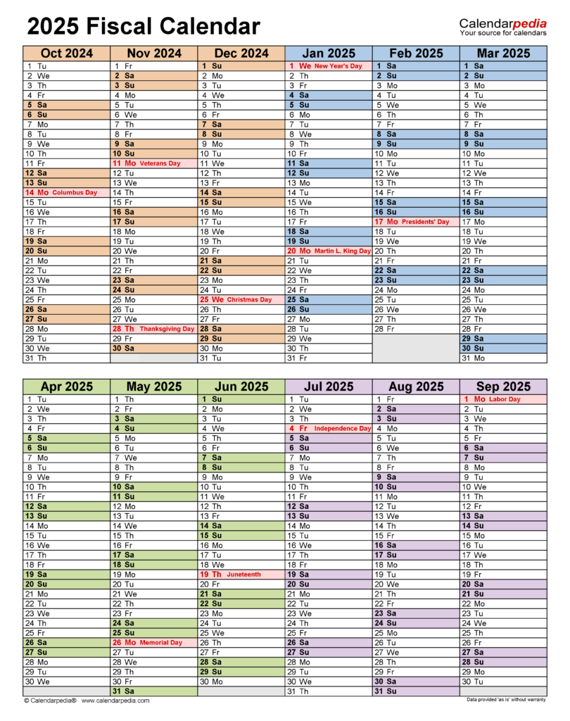 Dell Fiscal Year Calendar 2025 Barbi Benoite