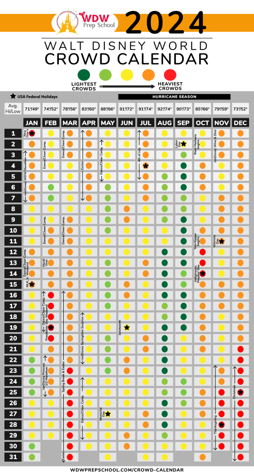 Disney World Crowd Calendar 2025 By Park Plan Your Visit For Optimal 