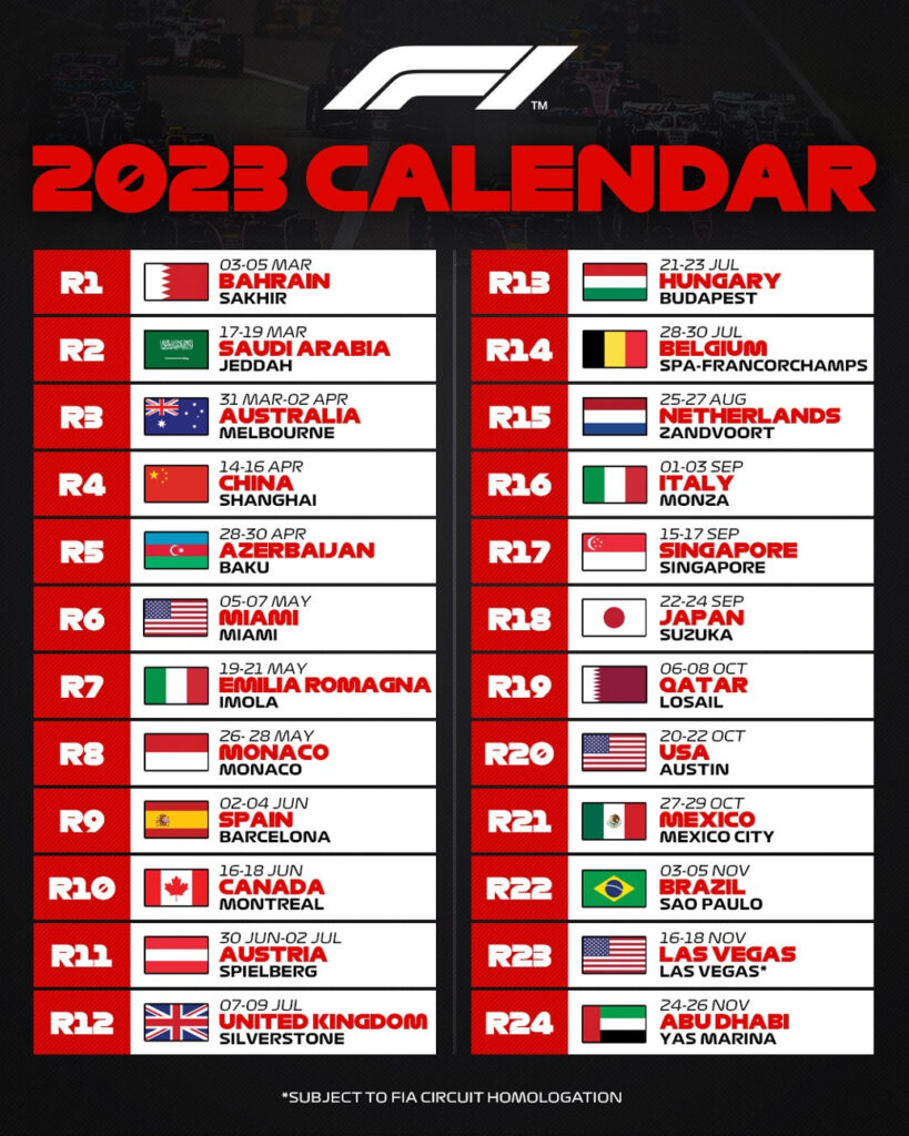 F1 2025 Calendar Predictions A Glimpse Into The Future Of Formula One 