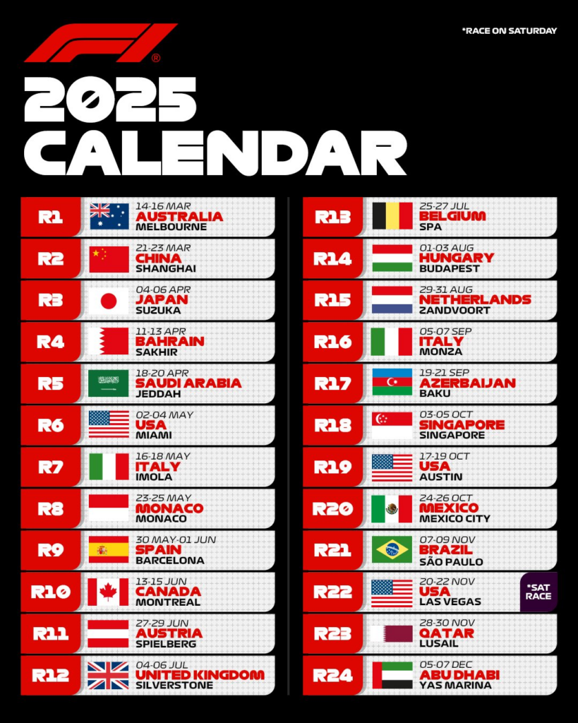 F1 Calendar 2025 Dates And Times Carla Marnia