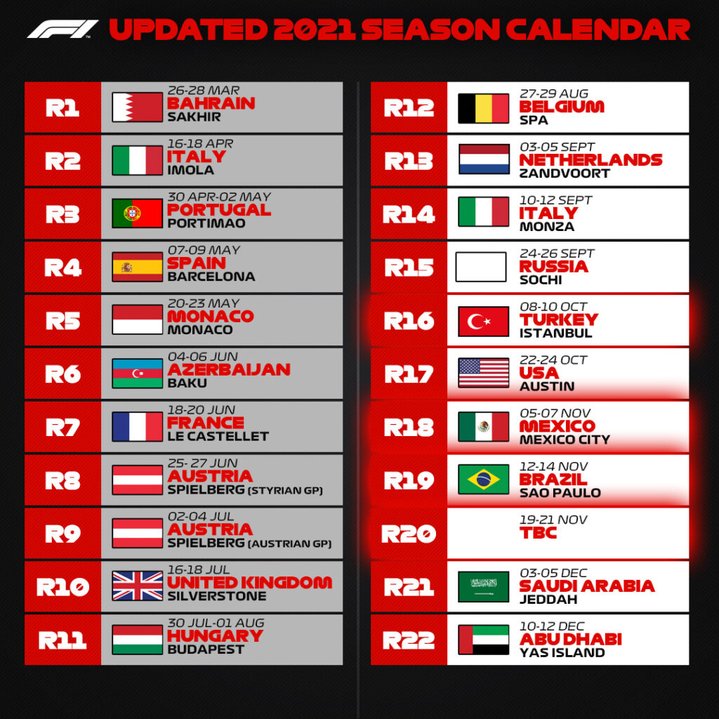 F1 Calendario 2025 A Thrilling Season Of Races Calendar 2025 August