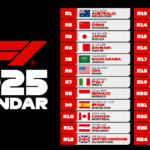 F1 Kalender 2025