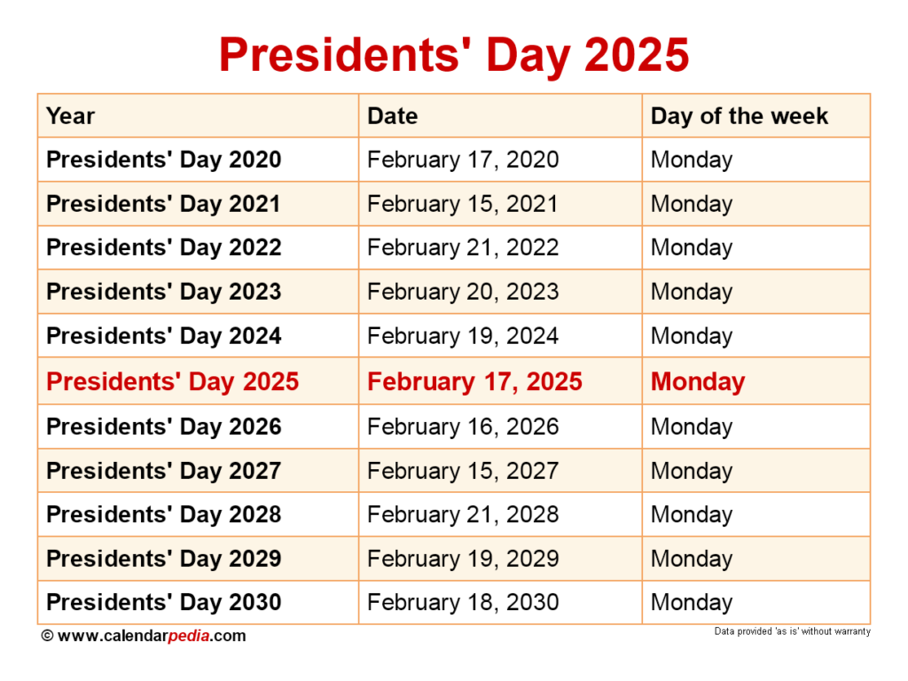 February 2025 Calendar Presidents Day Design Printable Calendar 2025