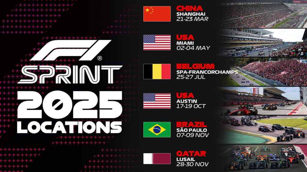 FIA And Formula 1 Announce 2025 Sprint Calendar Formula One World 