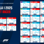 FIA And Formula 1 Announce 2025 Sprint Calendar Wyndham Review