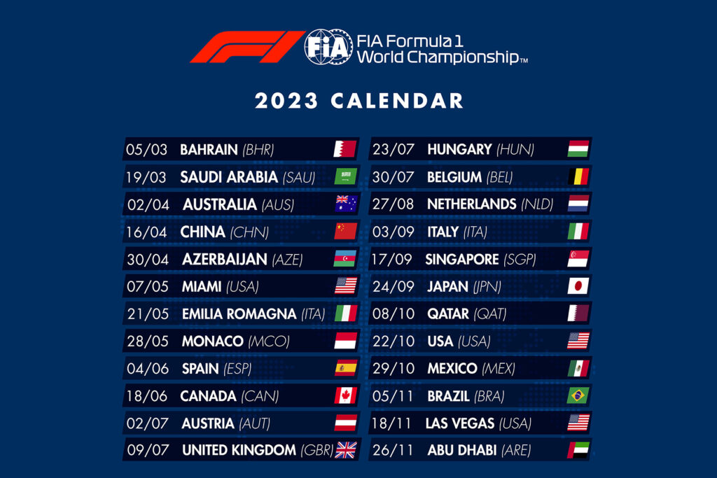 FIA Announces Comprehensive 2025 Formula 1 Calendar With Thrilling New 