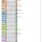 Fiscal Year 2025 Dates A Comprehensive Guide 2025 Whole Year Calendar