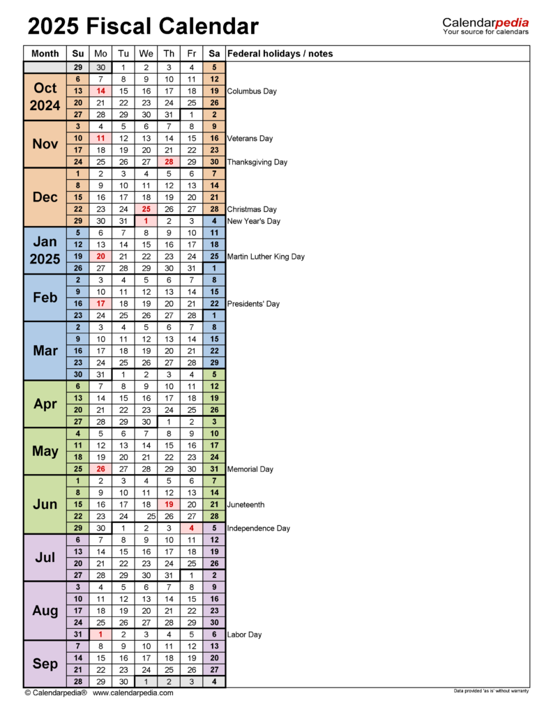 Fiscal Year 2025 Dates A Comprehensive Guide 2025 Whole Year Calendar