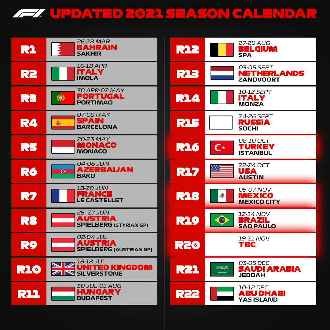 F1 Calendar 2025 Dates 