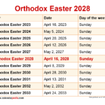 Greek Easter 2025 Calendar Date Traditions And Significance