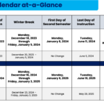 Los Angeles Unified School District LAUSD 2024 25 Academic Calendar