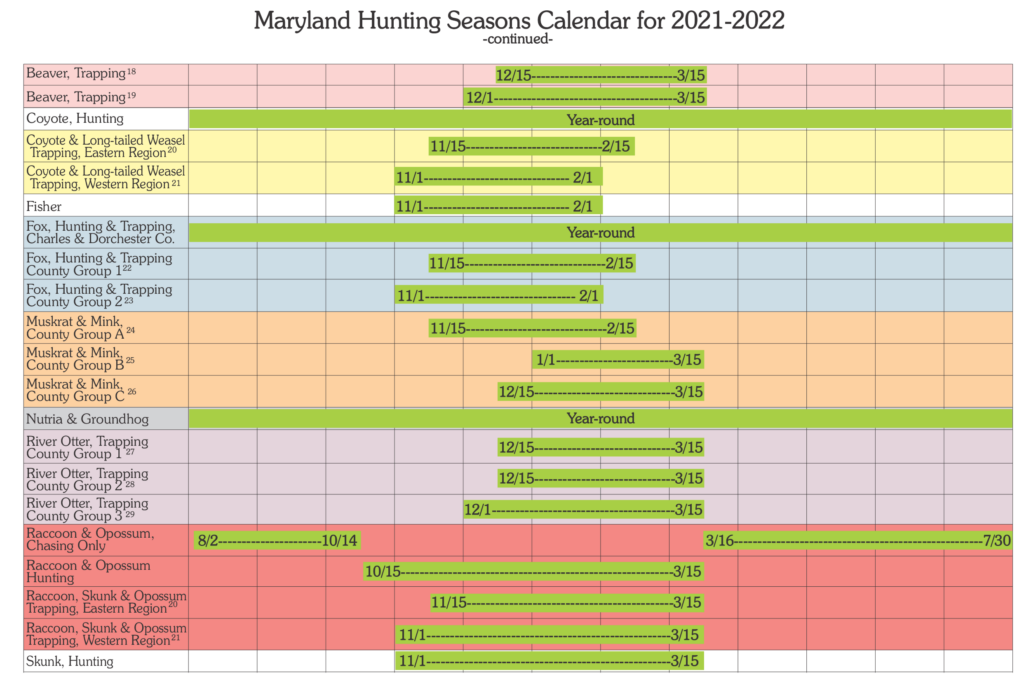 Maryland Hunting Season 2024 2025 Calendar Dixie Barbaraanne