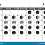 May 2025 Lunar Calendar Moon Cycles Stock Illustration Illustration