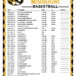 Mizzou Final Schedule Spring 2025 Terza Georgine