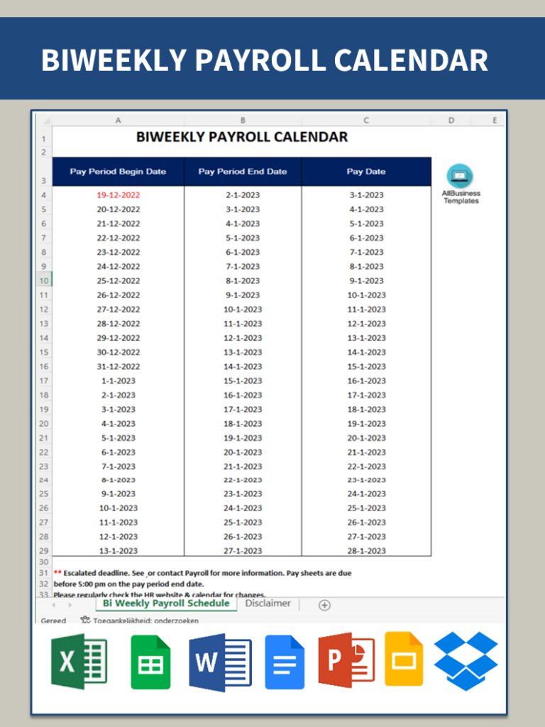 Navigating The 2025 Payroll Landscape A Comprehensive Guide To Bi 