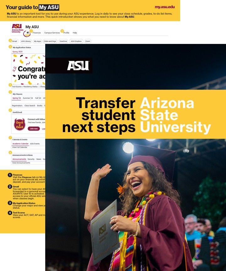 Navigating The Academic Landscape A Comprehensive Guide To The ASU 