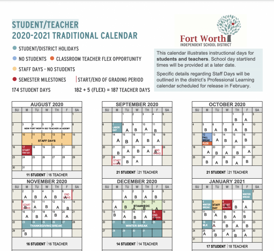 Navigating The Academic Landscape A Comprehensive Guide To The Fort 