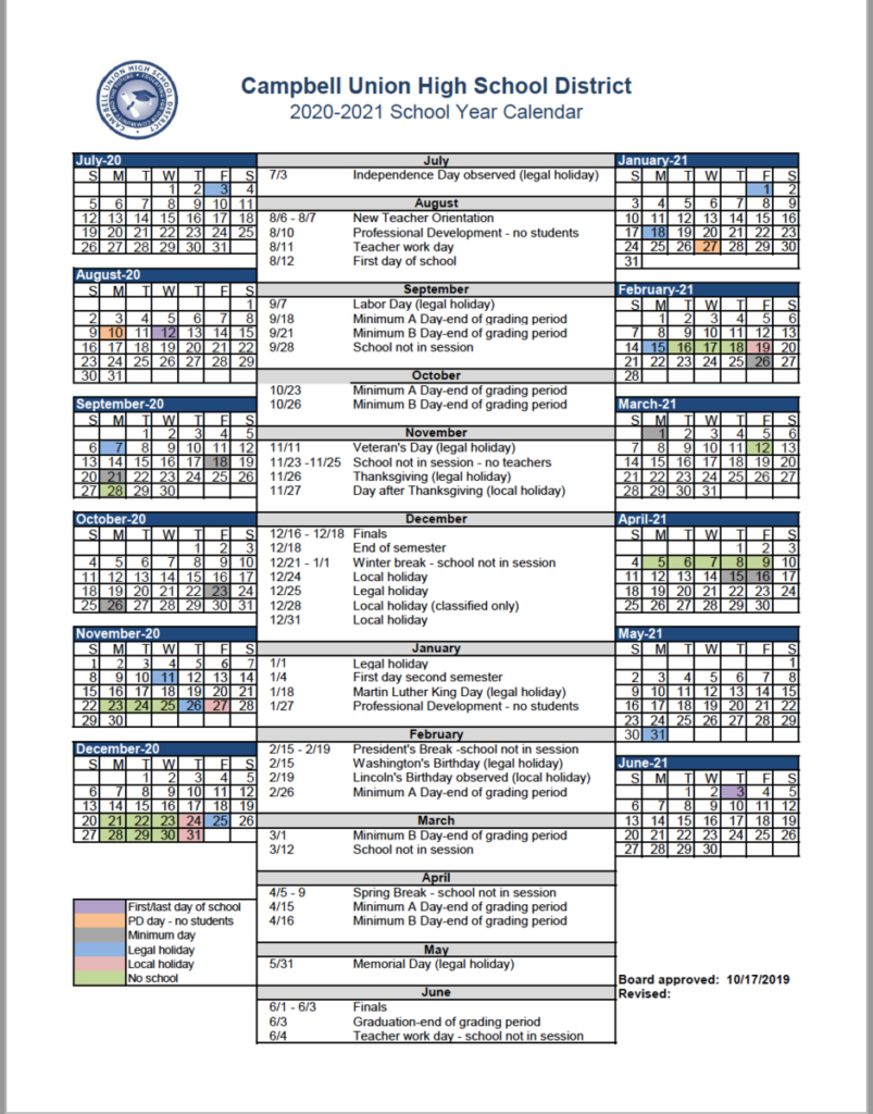 Navigating The Academic Landscape A Comprehensive Guide To The UC 