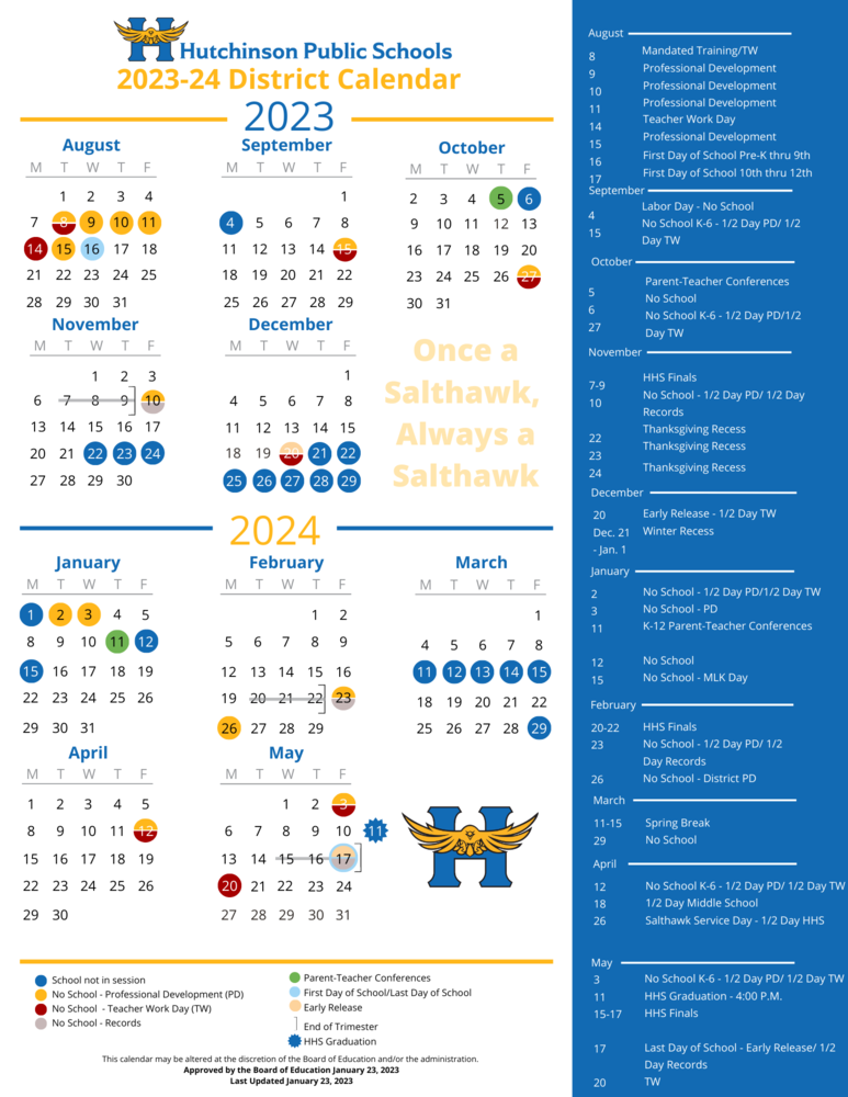 Navigating The Academic Landscape A Comprehensive Guide To The UMT