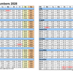 Navigating Time A Comprehensive Guide To The 2025 Weekly Calendar