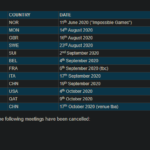 New Diamond League Calendar A Lot On A Short Notice No R trackandfield