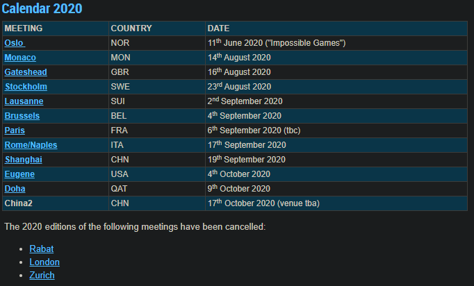 New Diamond League Calendar A Lot On A Short Notice No R trackandfield