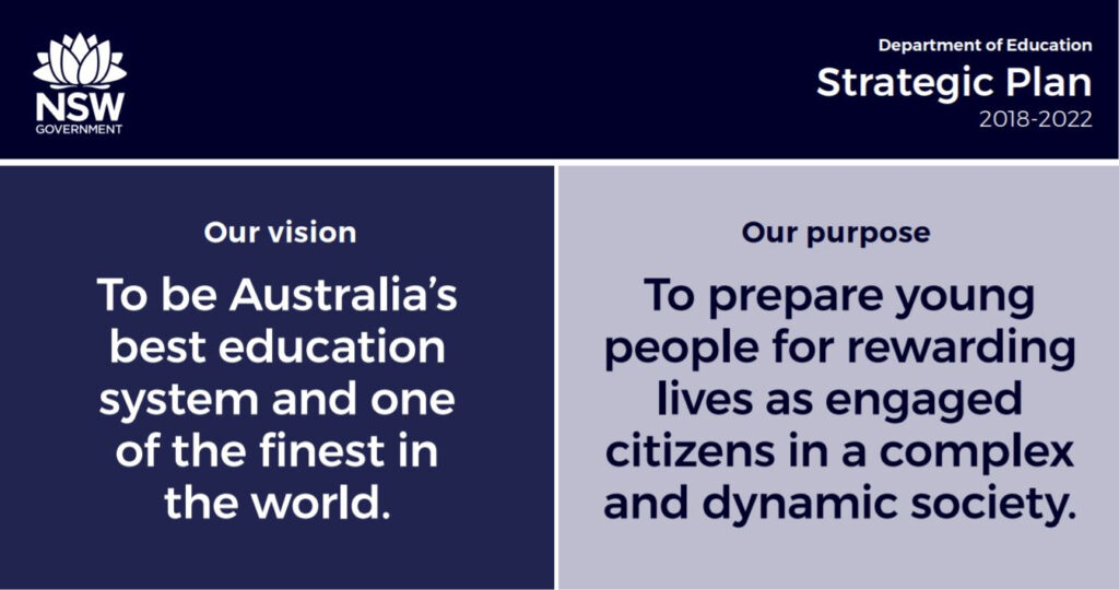 NSW Education Calendar 2025 A Comprehensive Guide For Students And 