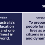 NSW Education Calendar 2025 A Comprehensive Guide For Students And