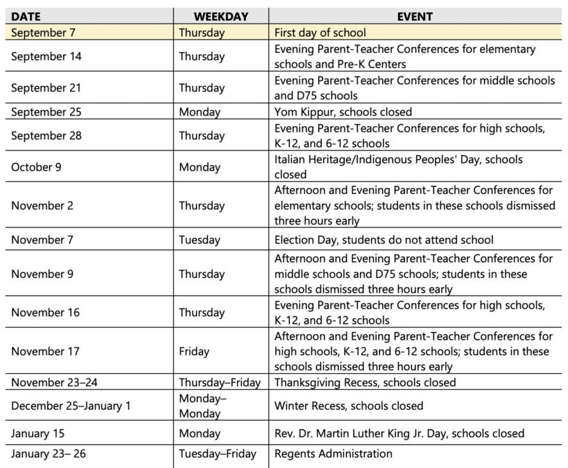 Nyc Doe Calendar 2025 Peggi Birgitta