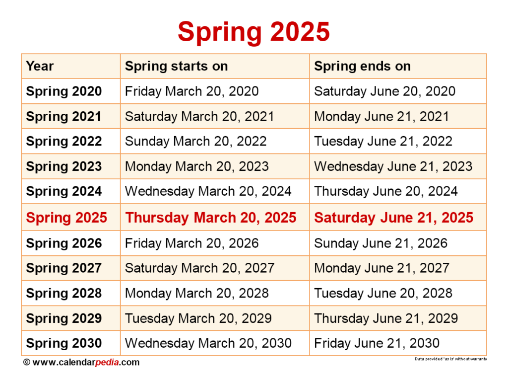 Outlook 2025 En K mpe Spring I Kalenderfunktioner Kalender Maret 2025