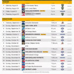 Printable Green Bay Packer Schedule 2024 25