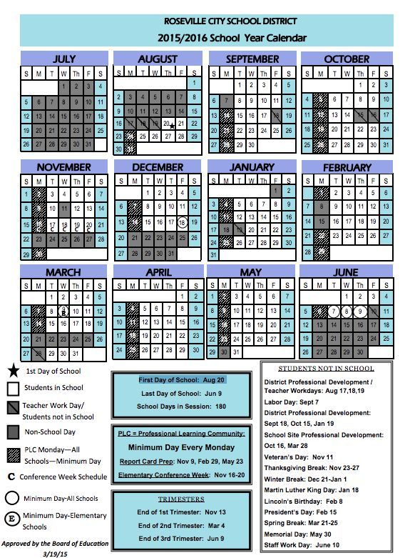 Sac State Softball Schedule 2024 Dasi Missie