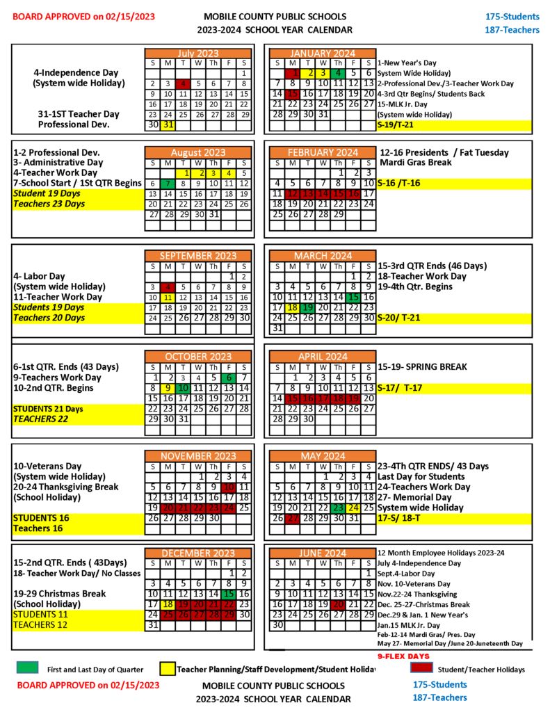 Southern Miss Fall 2025 Calendar Eden Nessie